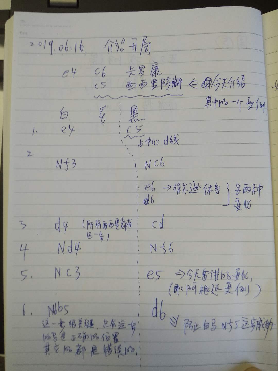  Memo 01 
