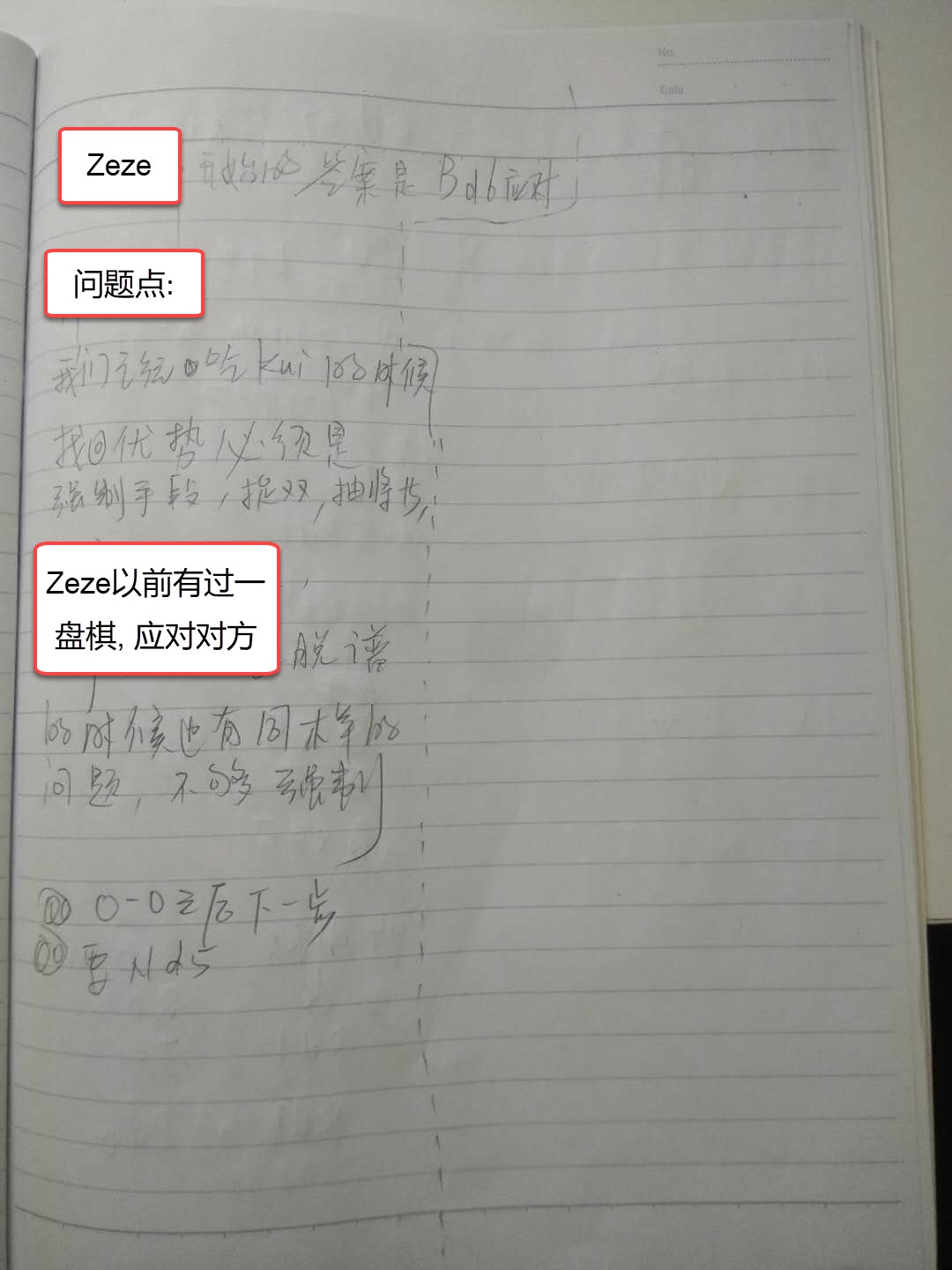 Bowang Memo 03 