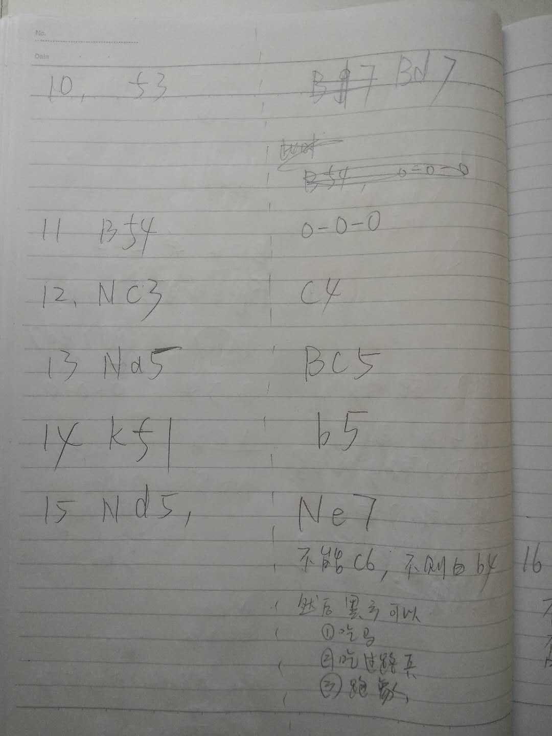 Bowang Memo 06 
